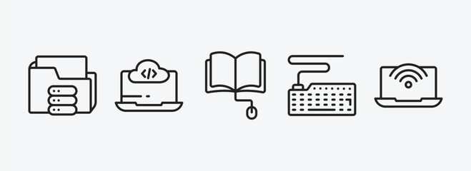 Wall Mural - computer outline icons set. computer icons such as connected folder data, computing code, book and c