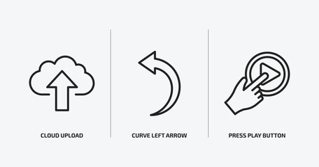 Wall Mural - user interface outline icons set. user interface icons such as cloud upload, curve left arrow, press