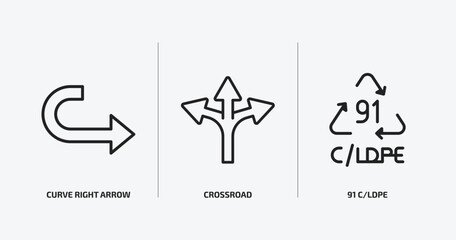 Wall Mural - user interface outline icons set. user interface icons such as curve right arrow, crossroad, 91 c/ld