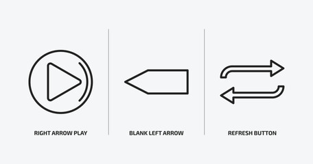 Wall Mural - user interface outline icons set. user interface icons such as right arrow play button, blank left a