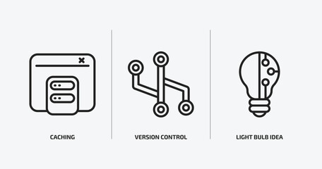 Wall Mural - technology outline icons set. technology icons such as caching, version control, light bulb idea vec