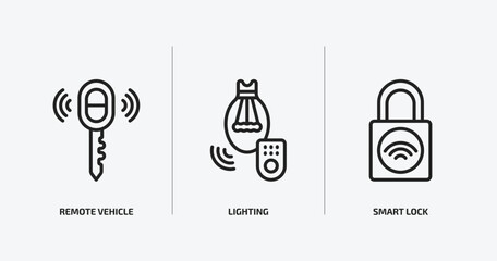 Wall Mural - smart home outline icons set. smart home icons such as remote vehicle, lighting, smart lock vector. 