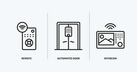 Wall Mural - smart home outline icons set. smart home icons such as remote, automated door, intercom vector. can 