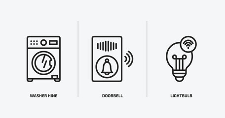 Wall Mural - smart home outline icons set. smart home icons such as washer hine, doorbell, lightbulb vector. can be used web and mobile.