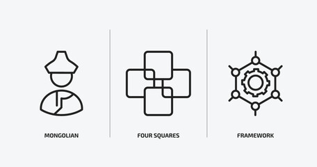 Wall Mural - shapes outline icons set. shapes icons such as mongolian, four squares, framework vector. can be use