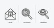 human resources outline icons set. human resources icons such as salary, due diligence, appearance vector. can be used web and mobile.