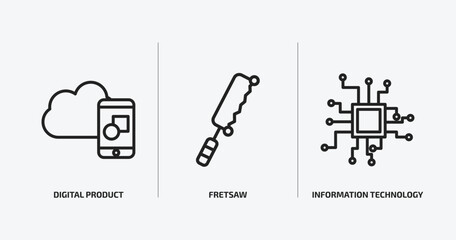 Wall Mural - general outline icons set. general icons such as digital product, fretsaw, information technology ve