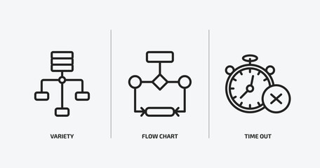 Wall Mural - business and finance outline icons set. business and finance icons such as variety, flow chart, time