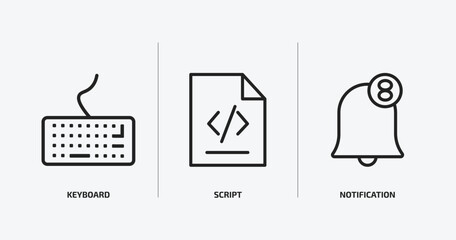 Wall Mural - blogger and influencer outline icons set. blogger and influencer icons such as keyboard, script, not