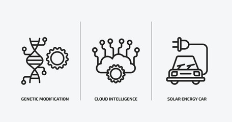 Wall Mural - artificial intellegence outline icons set. artificial intellegence icons such as genetic modification, cloud intelligence, solar energy car vector. can be used web and mobile.