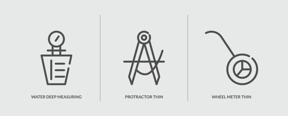 set of 3 outline icons in measurement concept. thin line icons including water deep measuring thin line, protractor thin line, wheel meter vector. can be used web and mobile.