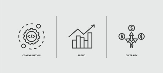 Wall Mural - set of marketing thin line icons. marketing outline icons included configuration, trend, diversify v