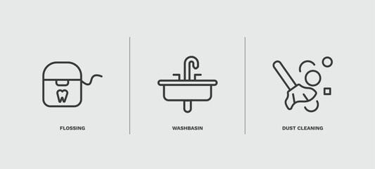 Canvas Print - set of hygiene and sanitation thin line icons. hygiene and sanitation outline icons included flossing, washbasin, dust cleaning vector.