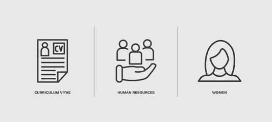 Poster - set of human resources thin line icons. human resources outline icons included curriculum vitae, human resources, women vector.