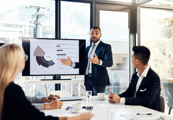 Workshop, meeting and finance with a business man talking to his team in the office boardroom. Training, presentation and education with a male coach teaching staff using a graph display at work