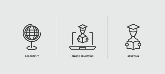 set of distance learning thin line icons. distance learning outline icons included geography, online education, studying vector.