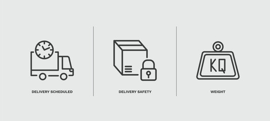 Sticker - set of delivery and logistics thin line icons. delivery and logistics outline icons included delivery scheduled, safety, weight vector.