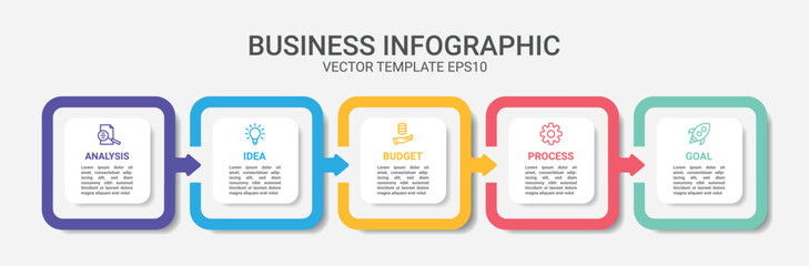 Poster - Business infographic. Work process. 5 steps in diagram. Flow chart elements in timeline. Info graph from analysis to goal. Workflow strategy. Plan presentation. Vector graphic template
