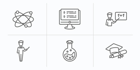 Sticker - education outline icons set. thin line icons such as atomic orbitals, online test, teach, teacher with stick, full test tube, graduating vector.