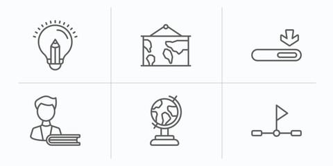 education outline icons set. thin line icons such as having an idea, world map, window scrolling medium, student and books, school globe, halfway vector.
