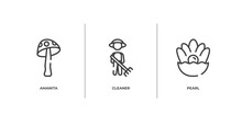 Nature Outline Icons Set. Thin Line Icons Sheet Included Amanita, Cleaner, Pearl Vector.