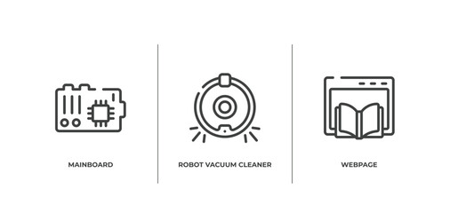online learning outline icons set. thin line icons sheet included mainboard, robot vacuum cleaner, webpage vector.