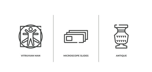 Wall Mural - nerd outline icons set. thin line icons sheet included vitruvian man, microscope slides, antique vector.