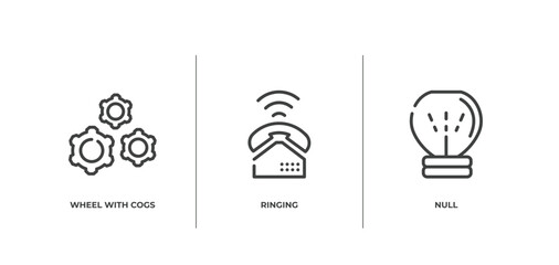 Canvas Print - marketing outline icons set. thin line icons sheet included wheel with cogs, ringing, null vector.