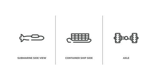 Wall Mural - car service outline icons set. thin line icons sheet included submarine side view, container ship side view, axle vector.