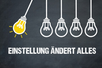 Wall Mural - Einstellung ändert alles	