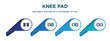 knee pad icon in 4 different styles such as filled, color, glyph, colorful, lineal color. set of   vector for web, mobile, ui