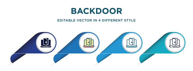 Canvas Print - backdoor icon in 4 different styles such as filled, color, glyph, colorful, lineal color. set of vector for web, mobile, ui