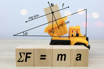 Sir Isaac Newton's Laws of Motion Force is equal to mass times acceleration. Physics education concept.