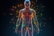 The immune system. Immunity. Natural protection of the human body against external factors, bacteria, viruses, various diseases. A shield on the guard of a human being. Generative AI