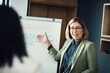 © Daniel Laflor/peopleimages.com - Presentation meeting, whiteboard and woman explain strategy, business plan or brainstorming ideas, coaching or teaching team. Group mentor, coach or startup leader talking to professional workforce