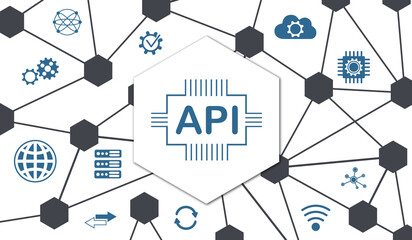 Concept of api