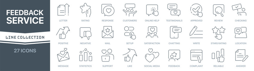 Fototapete - Feedback service linear signed icon collection. Signed thin line icons collection. Set of feedback service simple outline icons