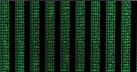 PRime numbers scrolling on computer screen