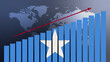 Somalia flag on bar chart concept with increasing values, economic recovery and business improving after crisis and other catastrophe as economy and businesses reopen again