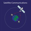 © Watthana Tirahimonch - illustration of astronomy and technology, Satellite Communication, Global network and satellite data exchange, Space satellite over the planet earth