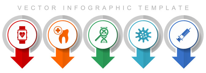 Aufkleber - Healthcare icon set, miscellaneous pointer icons such as smartwatch, dentist, dna, virus and syringe for webdesign and mobile applications, modern design infographic vector template