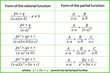 Table. Form of the rational function. Form of the partial function. Integral calculus in mathematics. Integral function. Vector illustration.