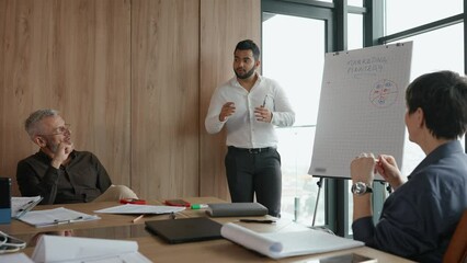 Wall Mural - Indian colleague draws marketing strategy on whiteboard in office meeting