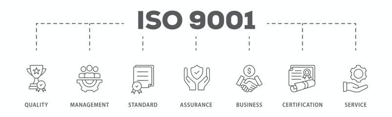 iso 9001 banner web icon vector illustration concept with icon of quality, management, standard, ass