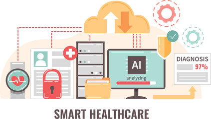 Poster - AI Cloud Diagnosis Composition