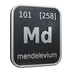 Wall Mural - Three-dimensional icon of the chemical element of Mendelevium isolated on transparent background. 3D rendering