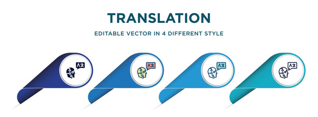 Canvas Print - translation icon in 4 different styles such as filled, color, glyph, colorful, lineal color. set of vector for web, mobile, ui