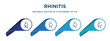 rhinitis icon in 4 different styles such as filled, color, glyph, colorful, lineal color. set of vector for web, mobile, ui