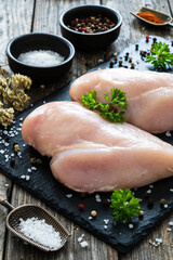 Wall Mural - Fresh raw chicken breasts on cutting board with spices on wooden background

