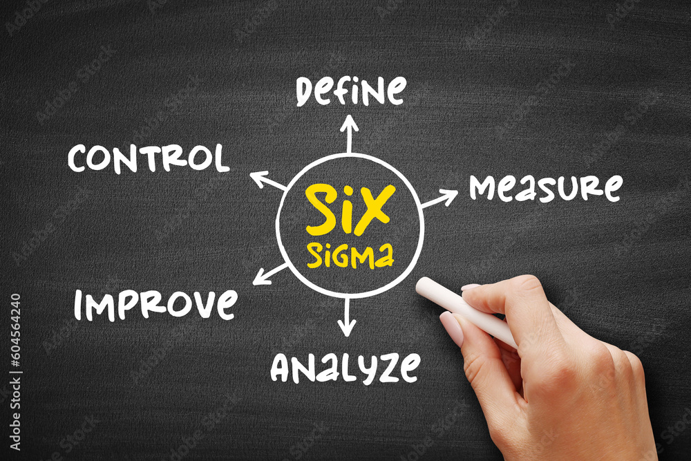 Six Sigma (6σ) - set of techniques and tools for process improvement ...